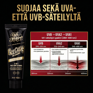 Face Cream UV Guard SPF 30
